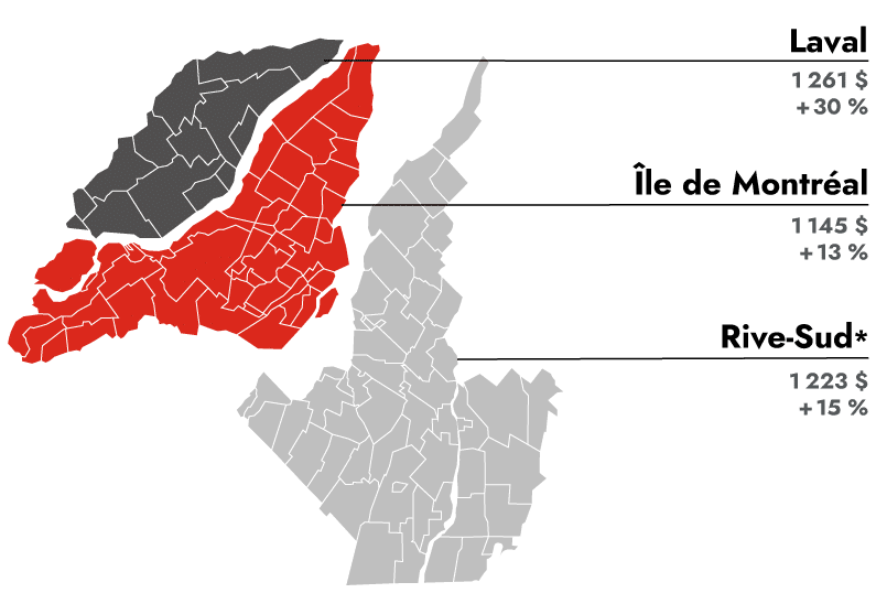 Carte du Grand Montréal avec statistiques