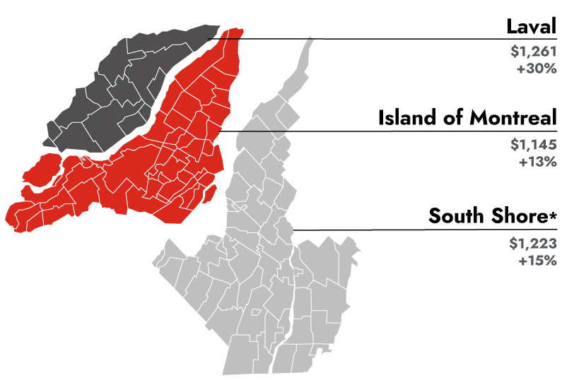 Graphic Laval, Island of Montreal and South Shore